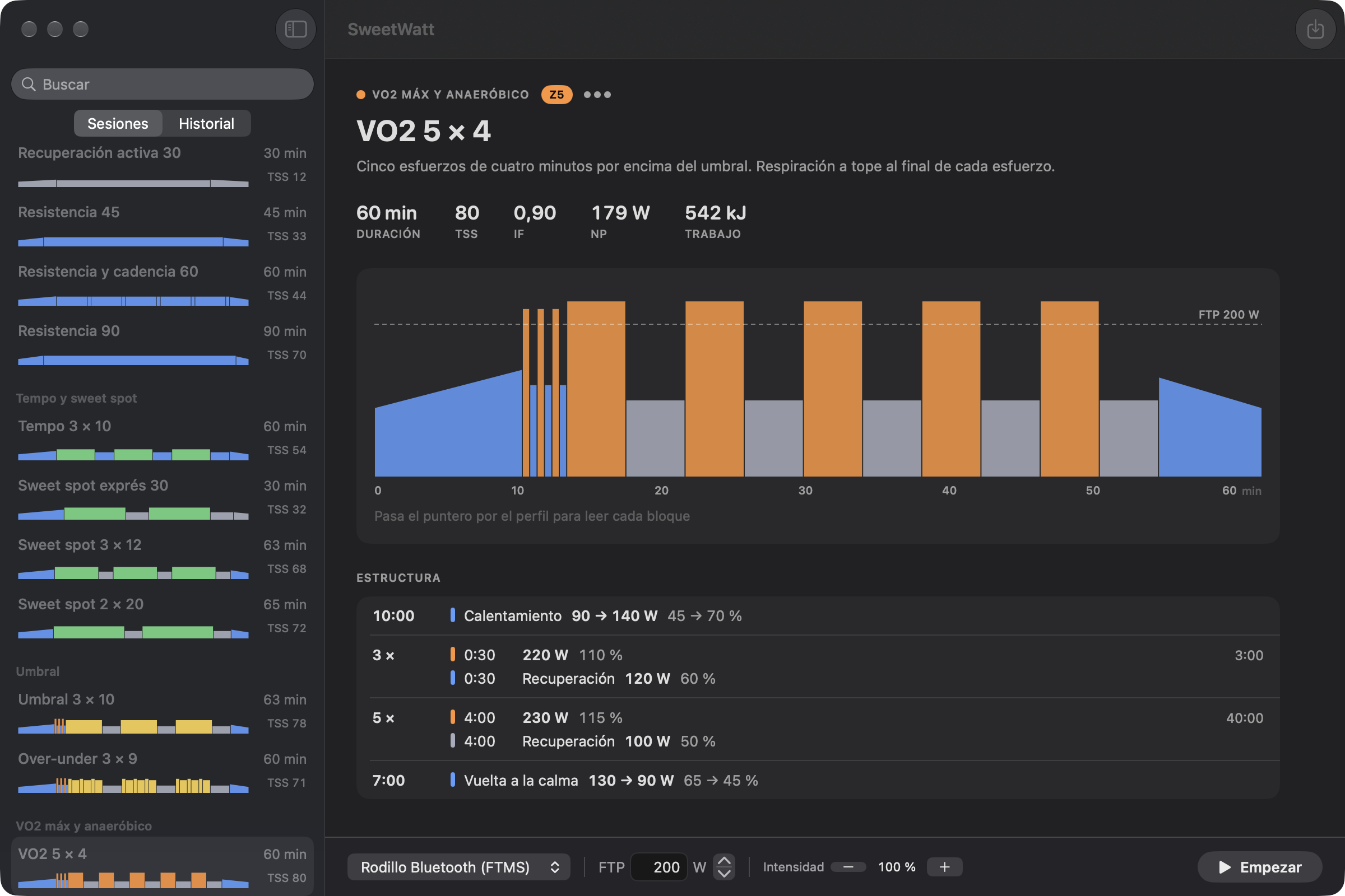 La ventana de SweetWatt, espacio Sesiones: a la izquierda, las sesiones ordenadas por familia con su perfil en colores de zona, su duración y su TSS; a la derecha, la ficha «VO2 5 × 4»: duración, TSS, IF, NP, trabajo, el perfil grande con la línea de FTP, la estructura en vatios y la barra de inicio con el rodillo, la FTP, la intensidad y Empezar.